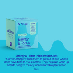 Energize & Reset - 1 mg